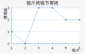 ���ڰͲ��ս�������������