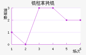 �ո�ݽ�������������