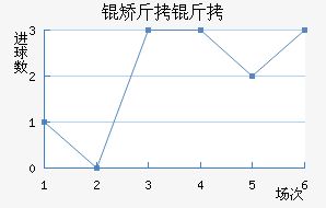 �ý����������������