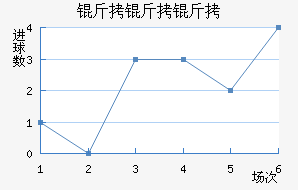 ��������������������