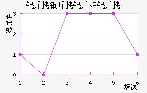 ��������˹��������������