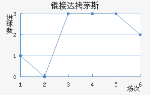 �Ӵ�é˹��������������