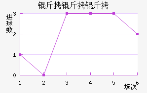 ��������������������