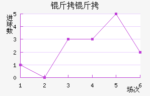 ���ǽ�������������