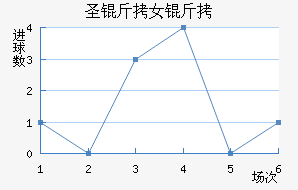 ʥ����ɯŮ���������������