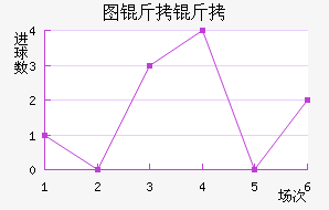 ͼ������������������