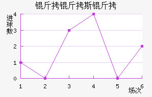 ����˹�ٽ�������������