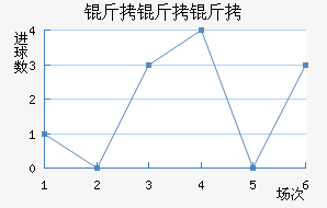 ����˹��������������