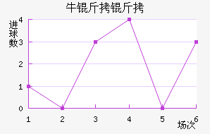 ţ������������������