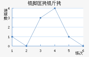 �ſ�����������������