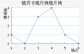 �濨���ؽ�������������