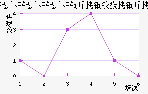 ���������º��ǽ�������������