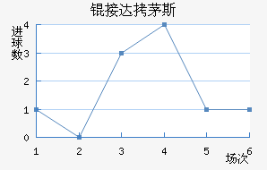 �Ӵ�é˹��������������