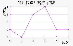 ������B�ӽ�������������