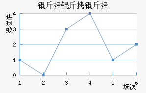 �����н�������������