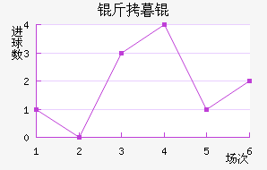 ��ĺ��½�������������