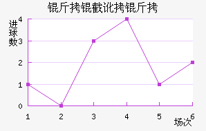 ���ض��ս�������������