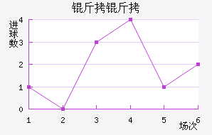 ������������������