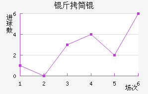 ��Ͳ�Τ��������������