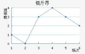 �ﰺ��������������