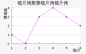 ��˹̩������������������