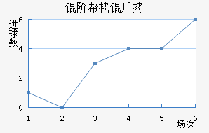 �װ������������������