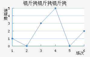 ������������������������