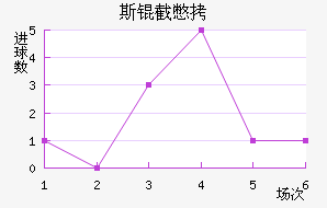 ˹����˹����������������