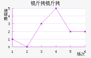 ������������������