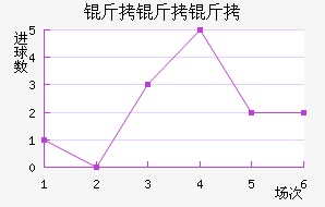 ������������������������