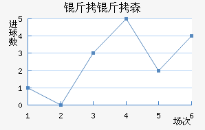 ����ɭ�������������������