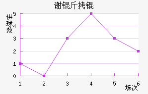 л����������������