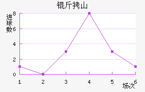 ��ɽʤ����������������