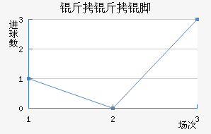 �����Ů���������������