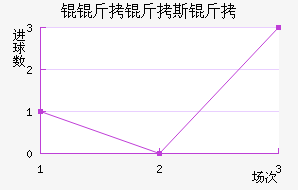 �h����˹���������������