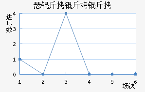 ɪ���������������������