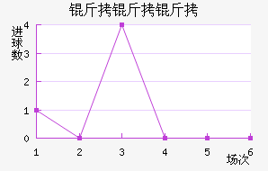 �������ǽ�������������