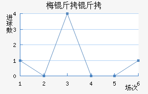 ÷������������������