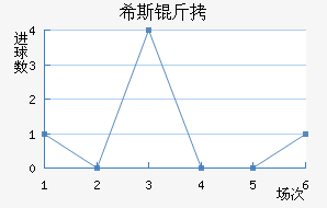 ϣ˹�ٽ�������������