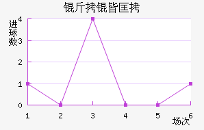 ���忨��������������