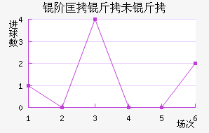 �׿���δ�˽�������������
