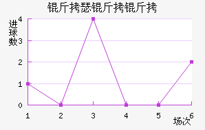 ��ɪ���½�������������