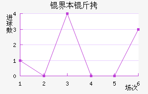 �籾������������������