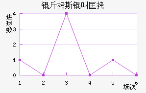 ��˹�п˽�������������