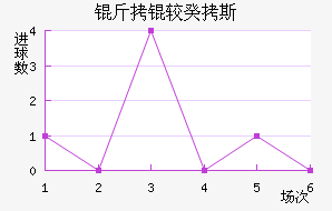 ���Ϲ�˹��������������