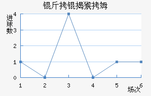 ���Һ�ķ��������������