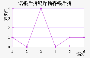 ŵ����ɭ�ֽ�������������