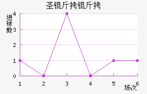 ʥ������������������