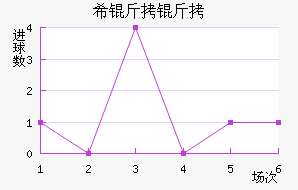 ϣ��������������������