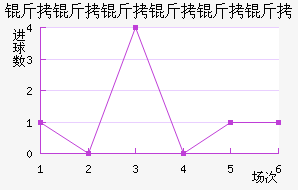 ��������������������������